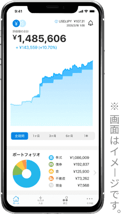 資産運用は「おまかせ」