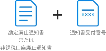 必要書類を当社へ郵送