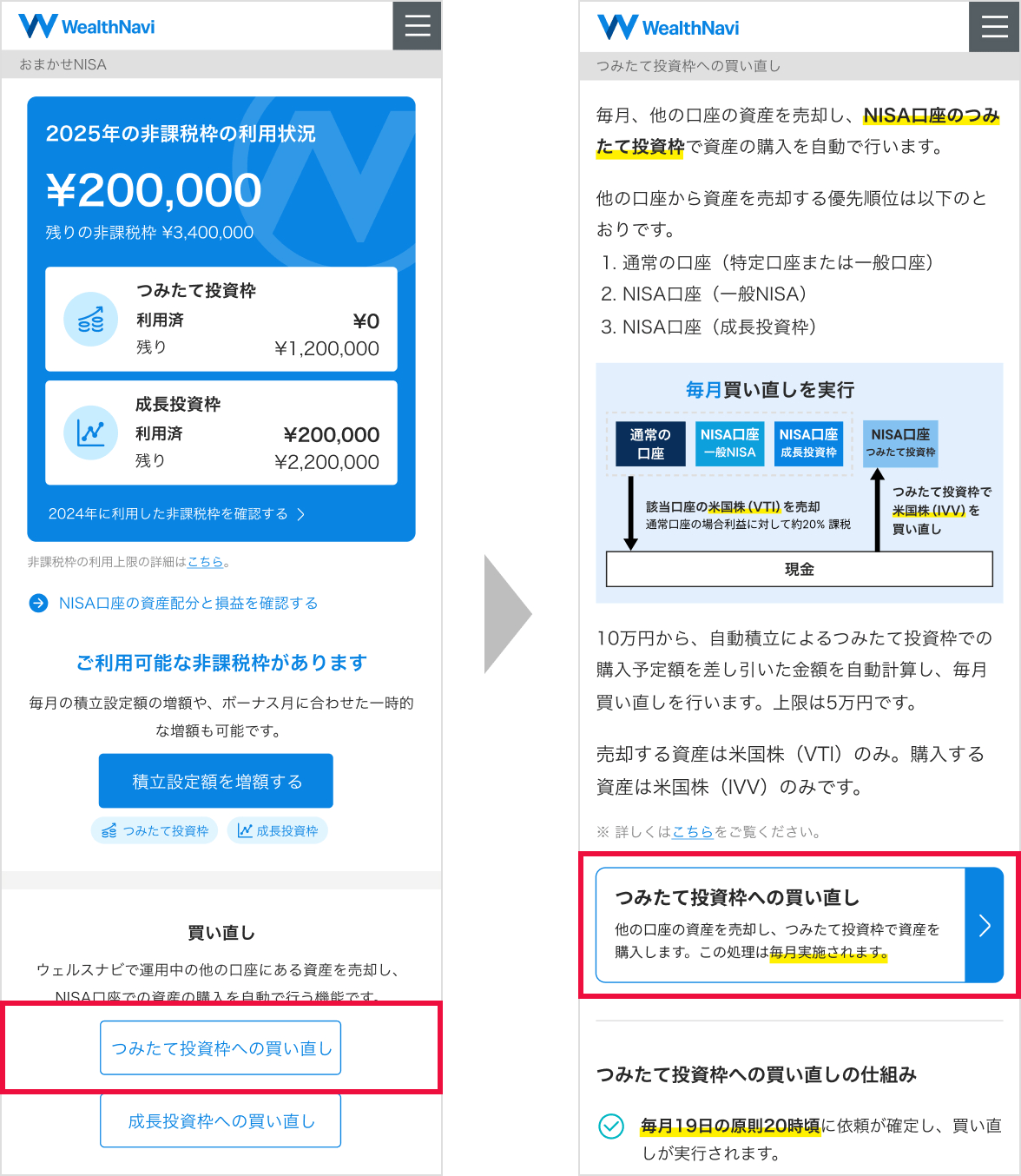 おまかせNISAの「つみたて投資枠への買い直し」|ウェルスナビ おまかせNISAの「つみたて投資枠への買い直し」|ウェルスナビ