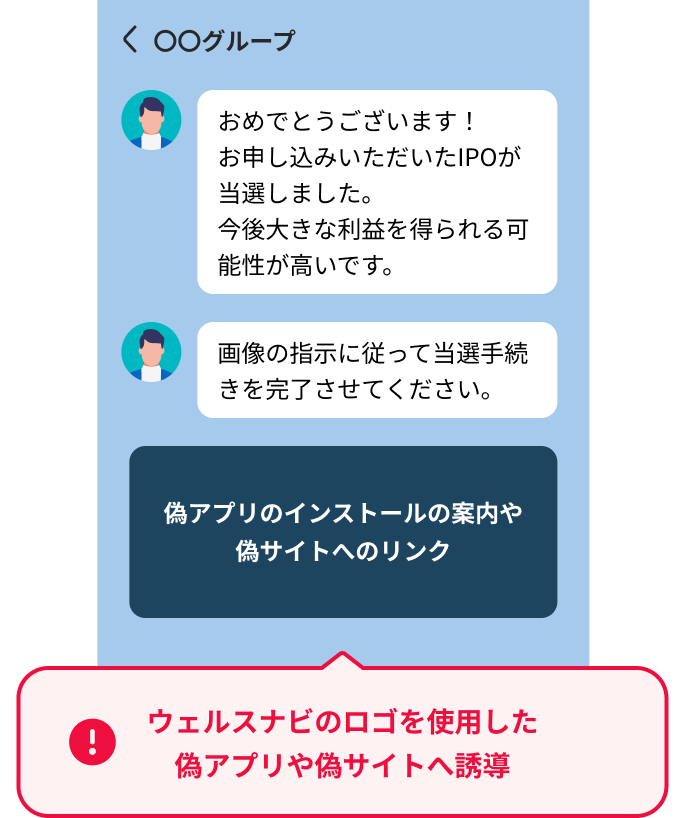 投資勧誘型_ケース2