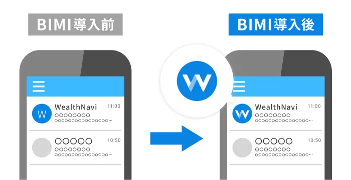 フィッシング詐欺への対策
