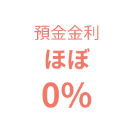 預金金利ほぼ0%