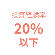 投資経験率20%以下