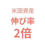 米国資産伸び率2倍