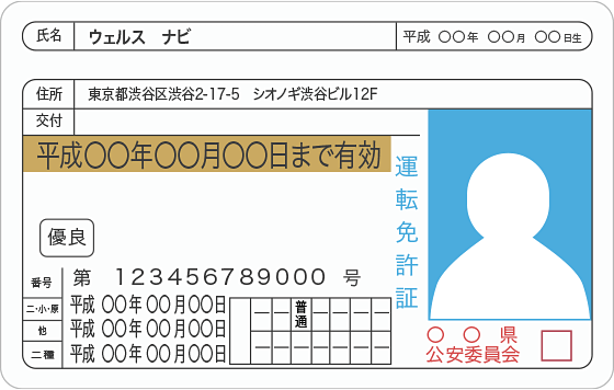 運転免許証表面