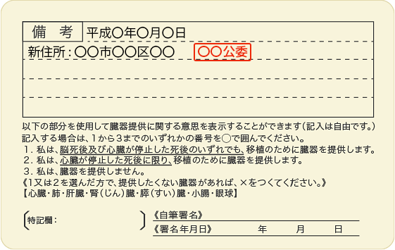 運転免許証裏面（変更の記載がない場合は不要）