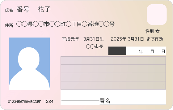 マイナンバーカード表面