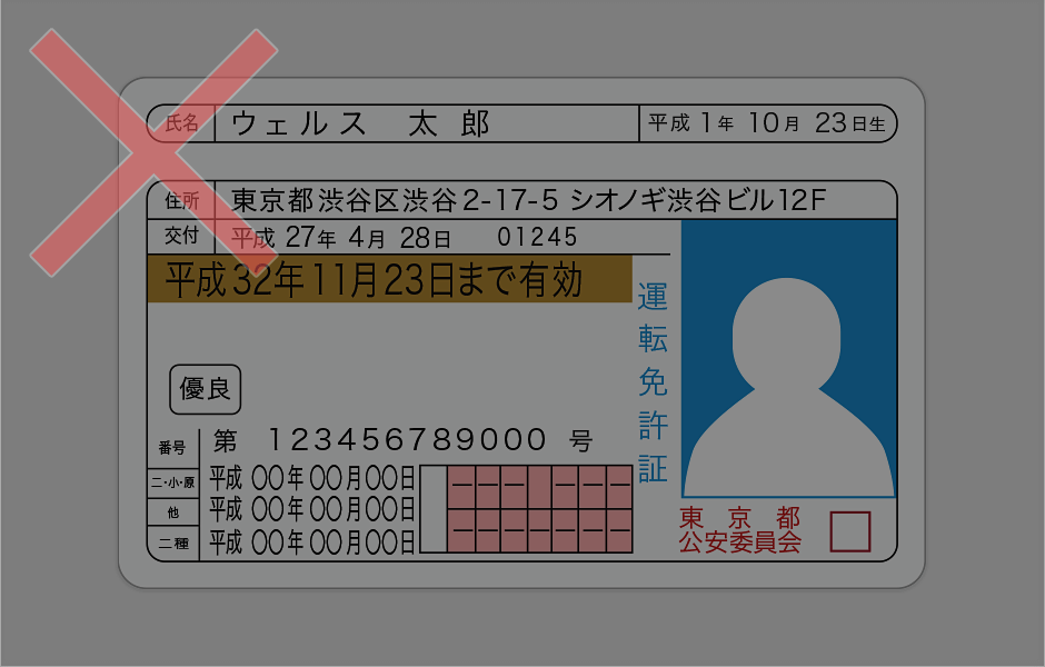 悪い例:暗い場所で撮影している