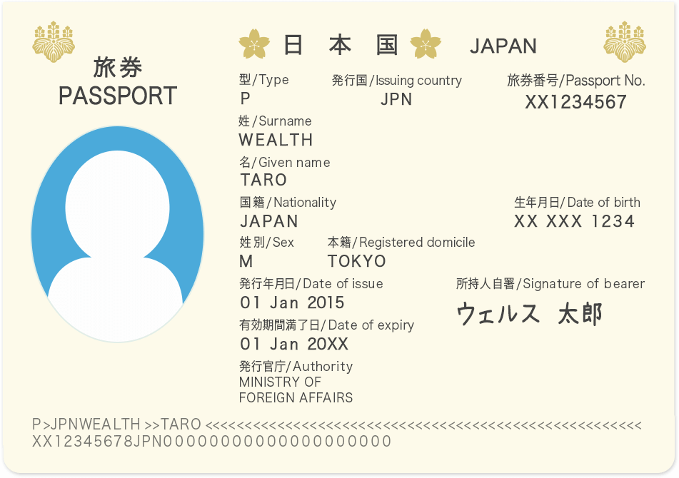 顔写真のあるページを運転免許証の「表面」に